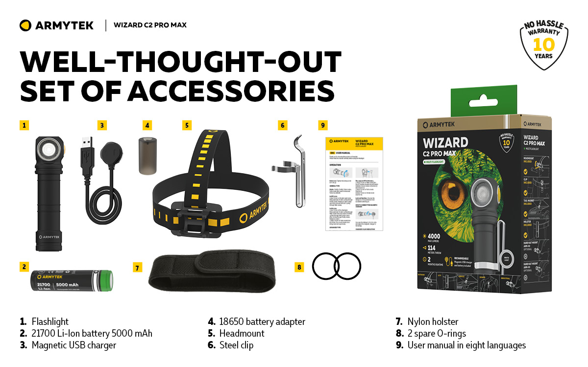 Wizard C2 Pro Max Magnet USB - High Power Headlamp | Armytek.com